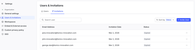 User_invitations