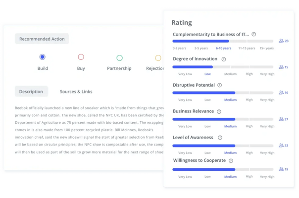 Rating image