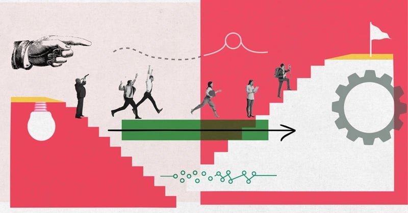 Featured image: 6 Shifts Signaling the Future of Corporate Innovation
