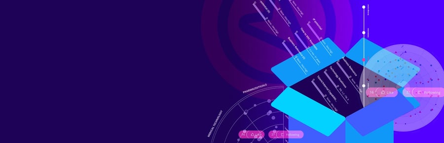 Open Innovation Guide - Examples & Tools | ITONICS