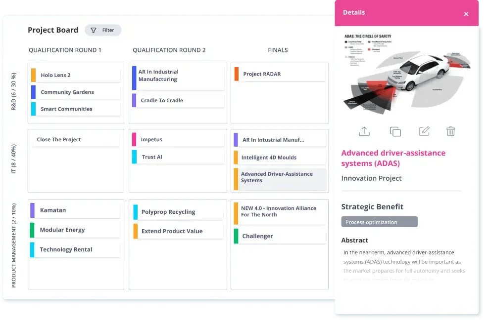 Kanban Boards
