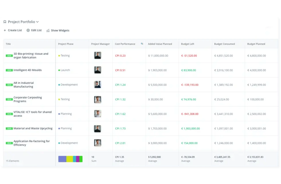 Innovation Project Pipeline Software