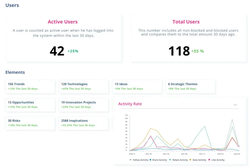 dashboard-Library-images-2024-1