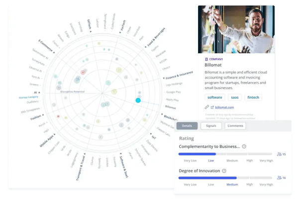Startup Radars image