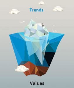 Trends_EN
