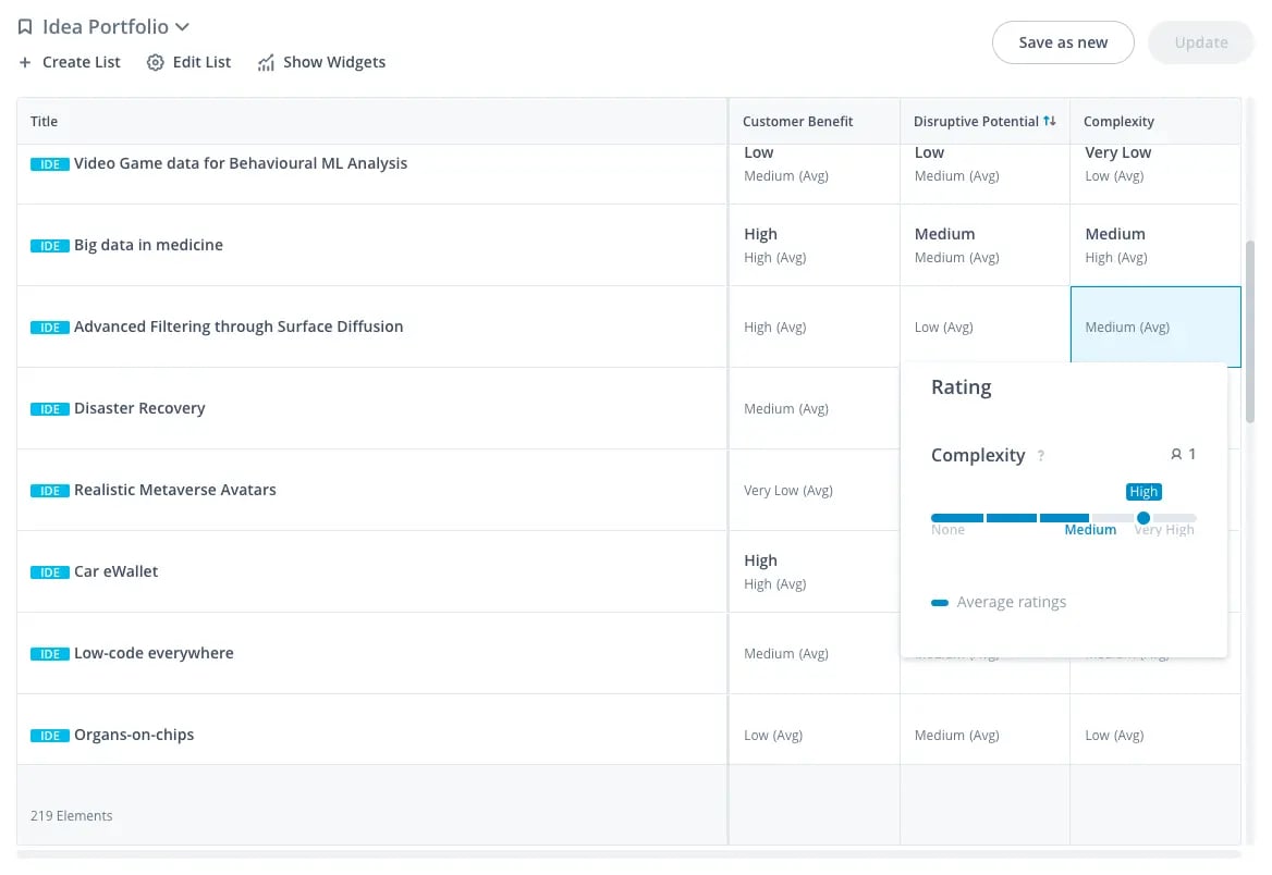 A screenshot of modifying idea ratings in ITONICS Lists