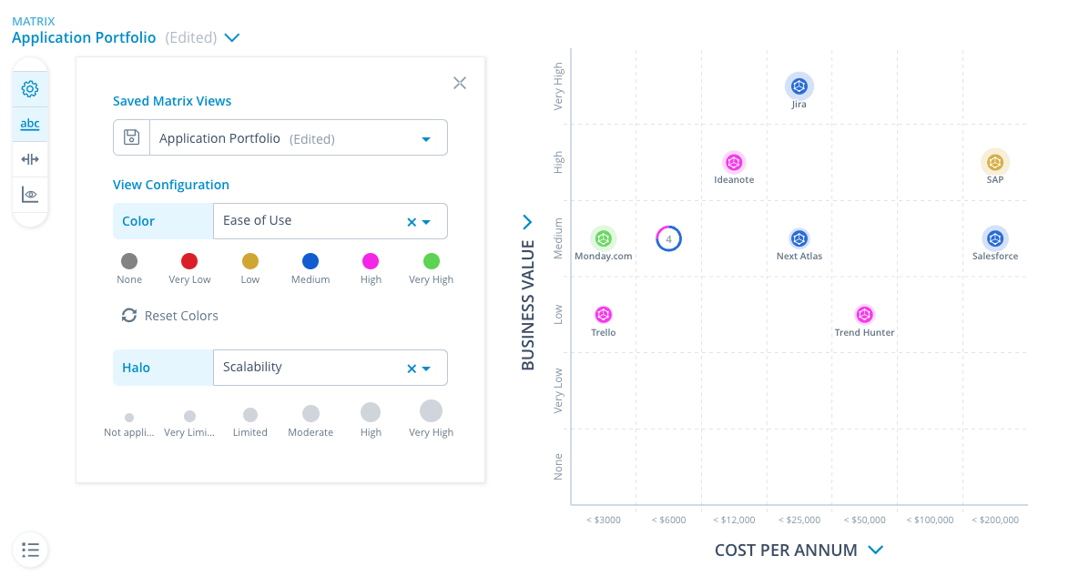 4 - Screenshot of configuring an ITONICS Matrix for application portfolio management