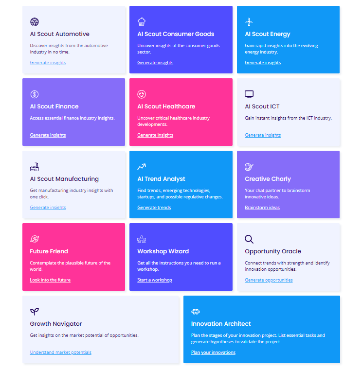 ITONICS AI Toolbox