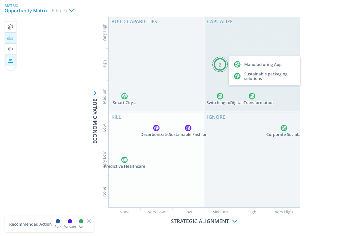 Opportunity Matrix with Sustainable Packaging (1)