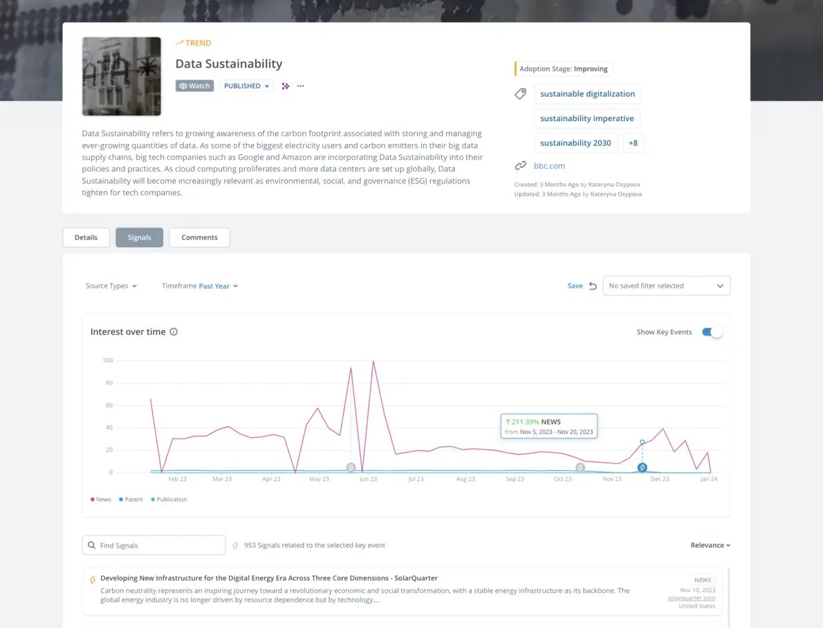 Automated monitoring to streamline the identification of important signals related to customer trends and behaviors.