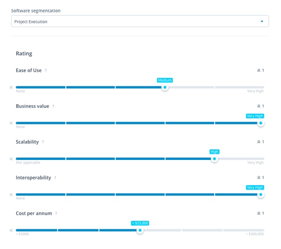 Rratings used in application portfolio management on the ITONICS platform