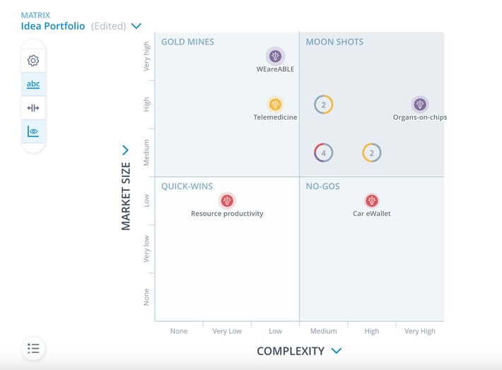 A screenshot of an idea portfolio in ITONICS software