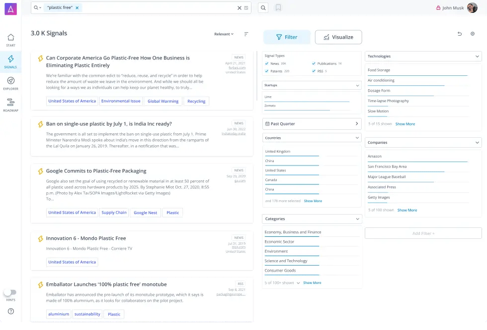 ITONICS Insights for trend and technology research