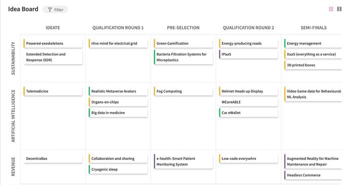 Collecting and comparing ideas in an open innovation campaign