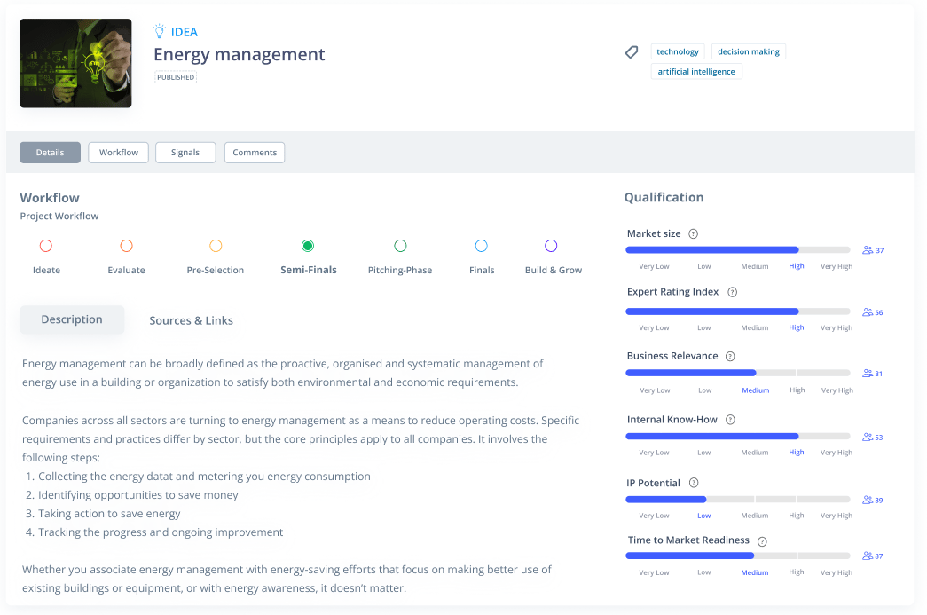 Idea evaluation in the ITONICS Innovation OS