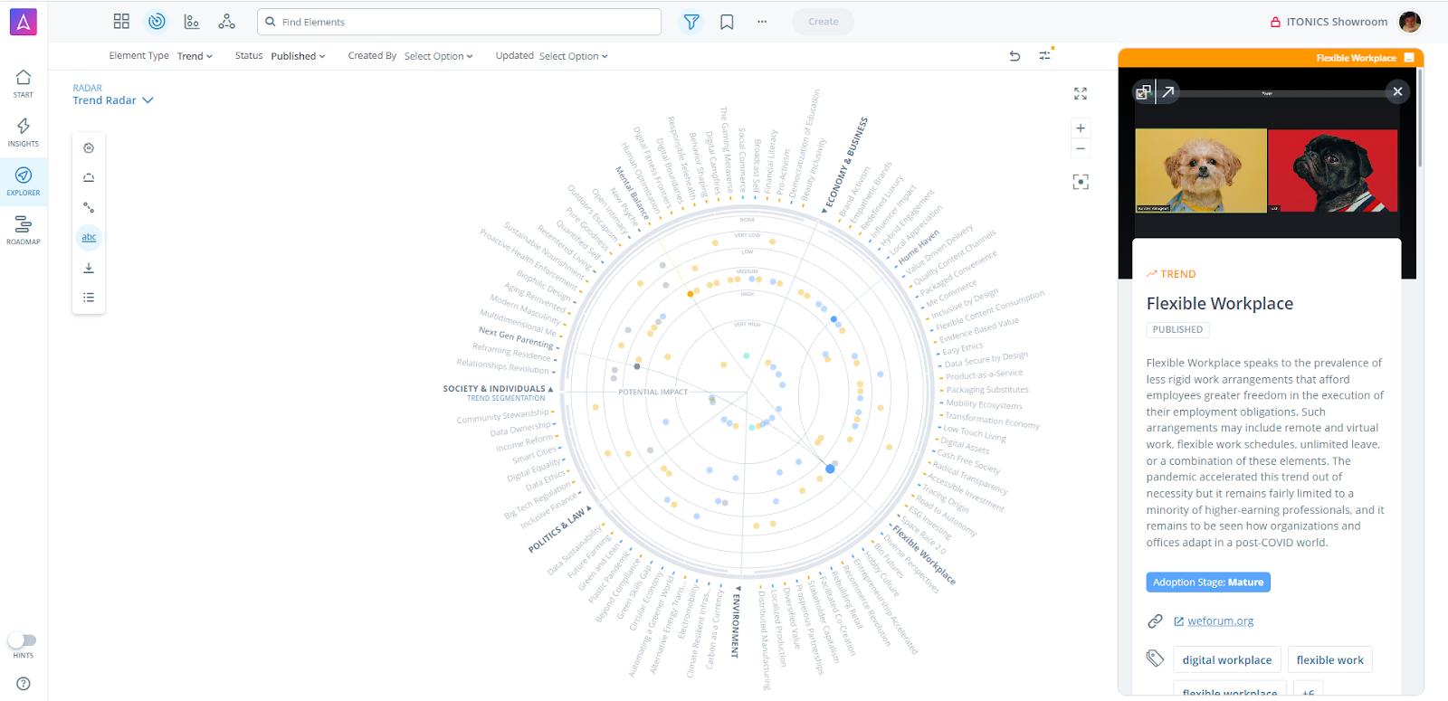 Build your ITONICS HR Radar with relevant trends in HR 