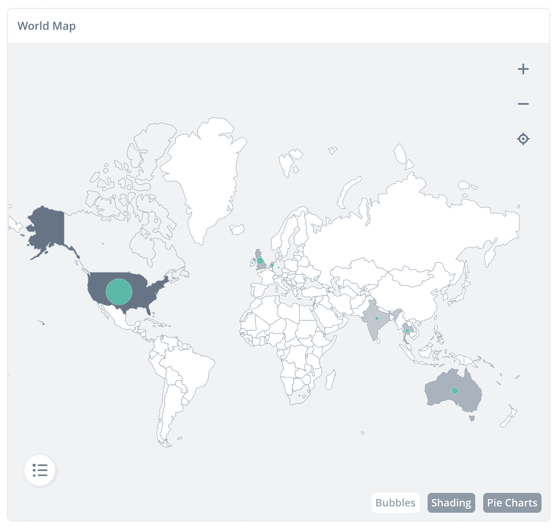 ITONICS World Map Visualization to monitor the development of drivers of change