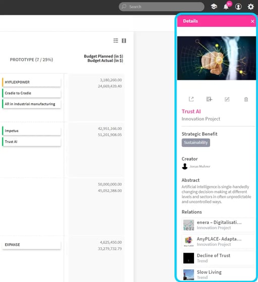 View details of innovation projects on an ITONICS Project Kanban Board