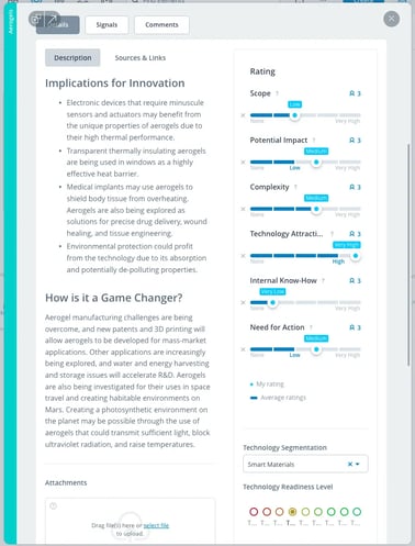 Technology Rating in the ITONICS Innovation OS