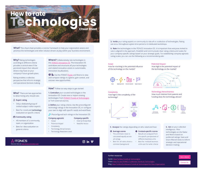 SS-technologies-cheat-sheet (1)