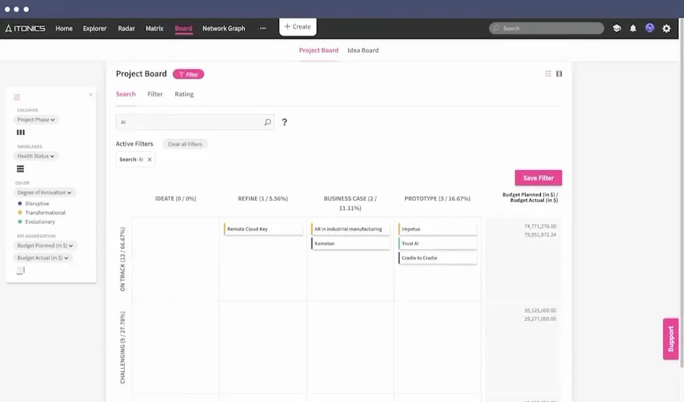 How to set up and navigate agile innovation portfolios with ITONICS Portfolio