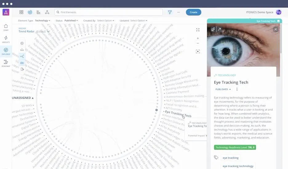 ITONICS Radar - Improve transparency