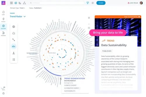 ITONICS Radar - Software for Trends, Technologies, Startups and Risks
