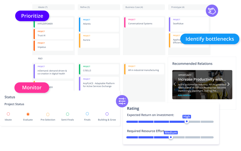 Kanban-product-header