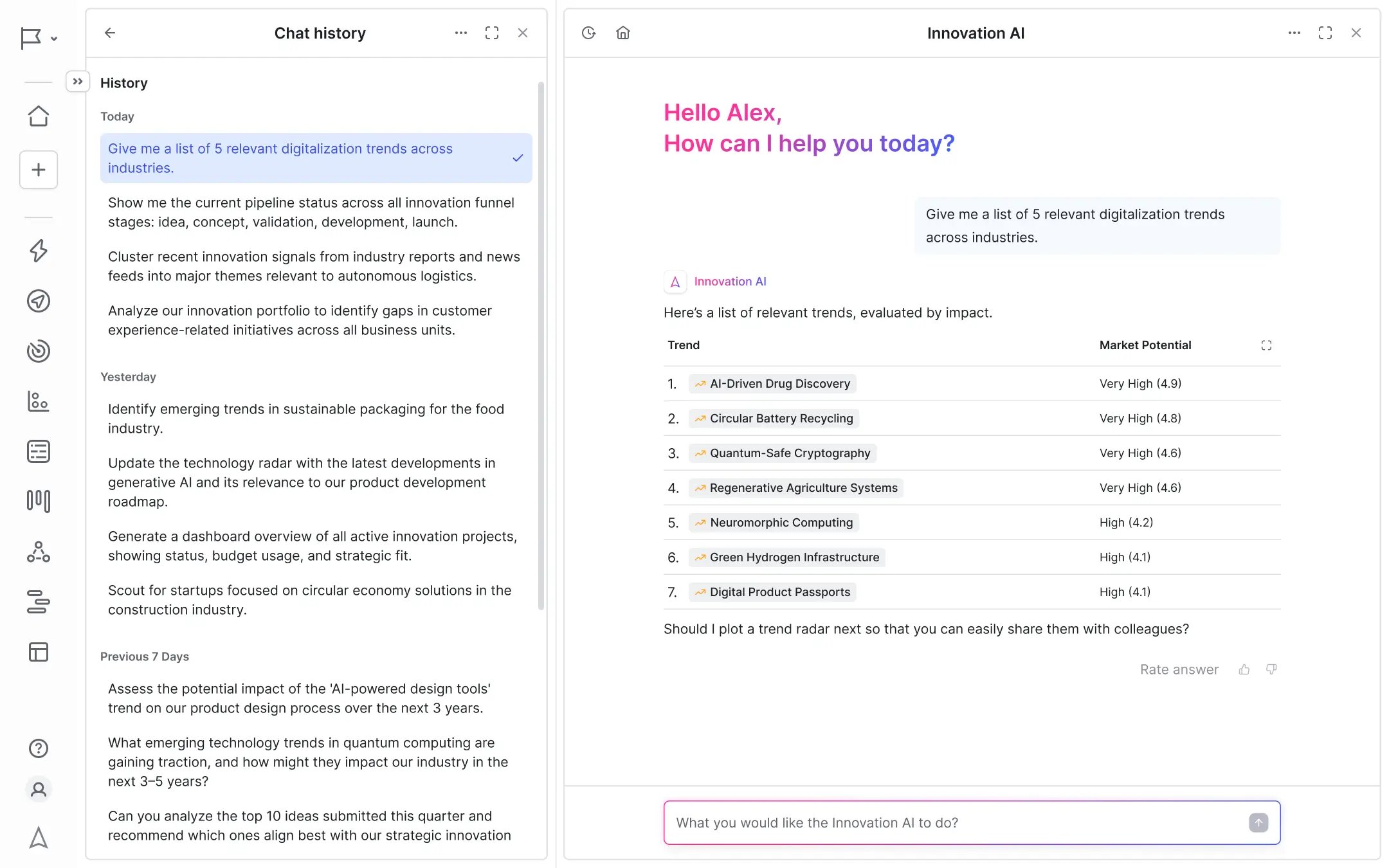 Foresight AI Tool