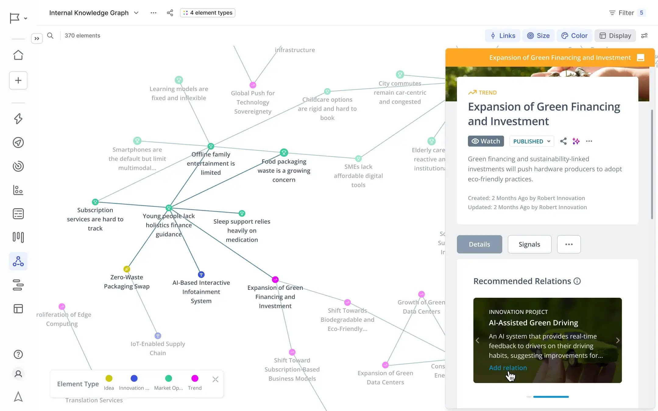 Trend Map Tool