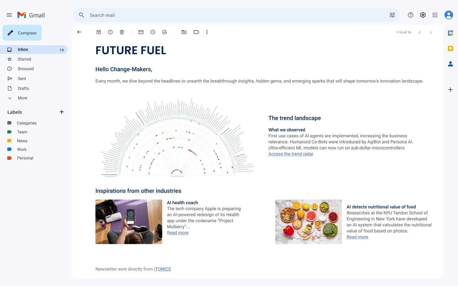 foresight-collaborate-with-the-business-2025