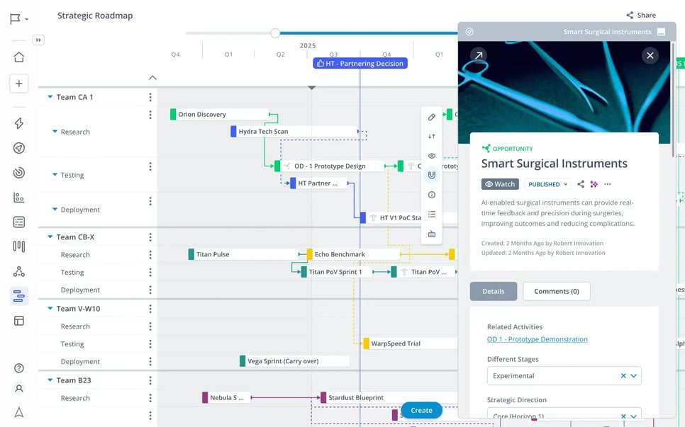 Strategic roadmap software
