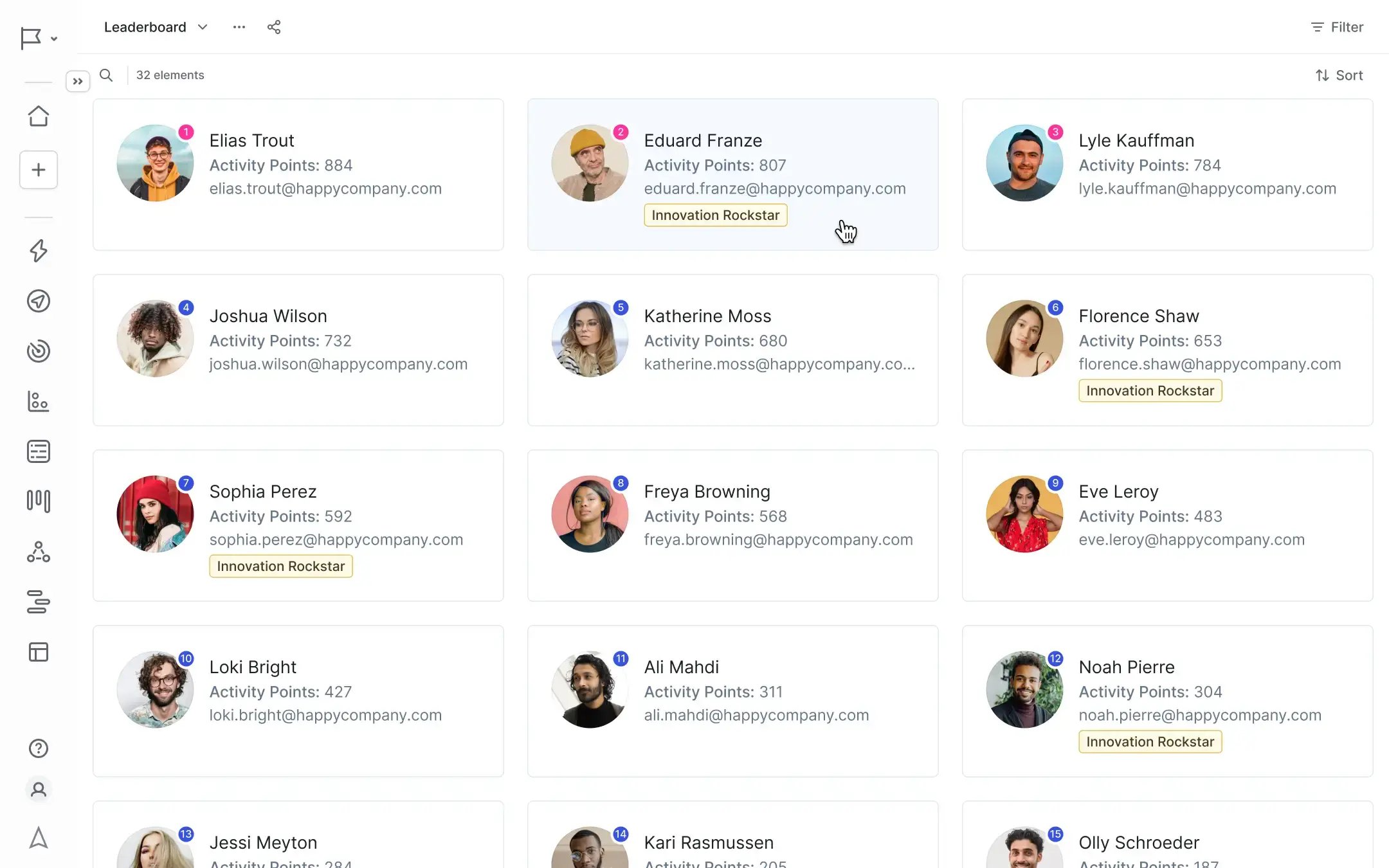 Ideation Leaderboard - Gamification