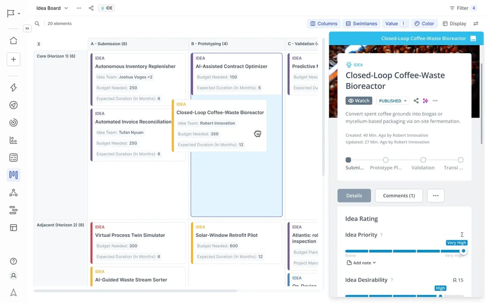 Idea Board Management