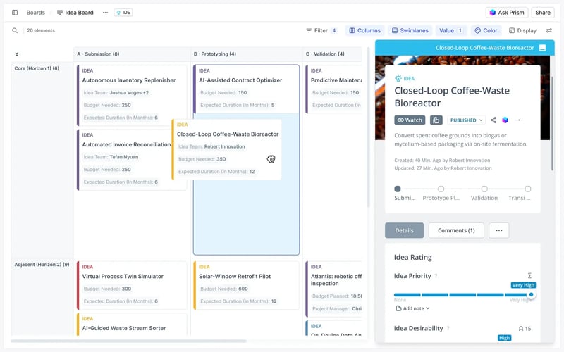 ideation-organize-idea-flows-2025