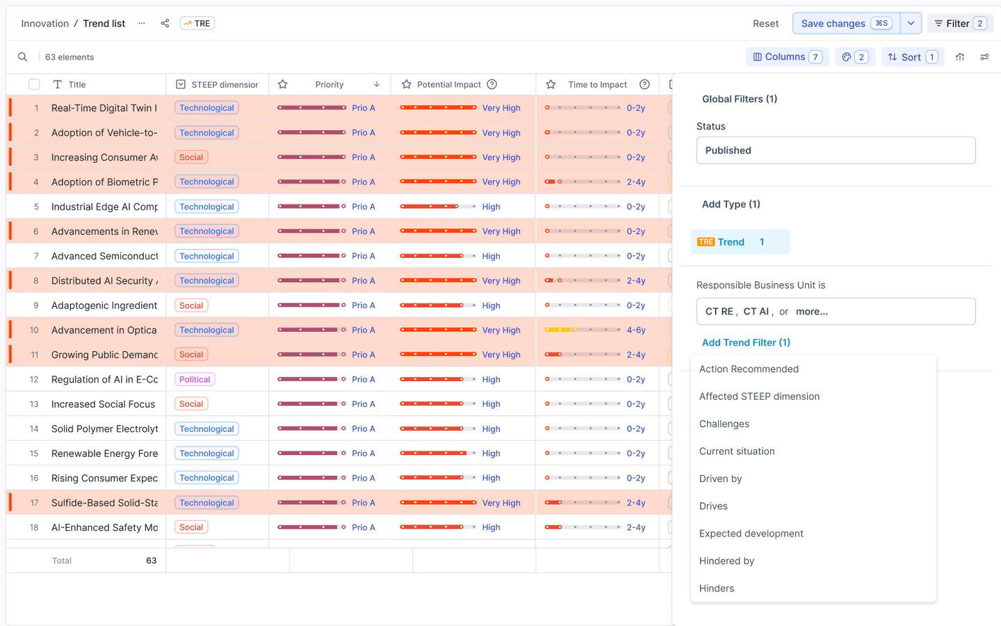 capabilities-views-sort-and-filter-by-anything