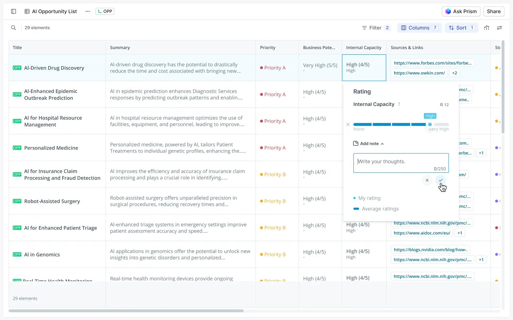 Table to evaluate a list of opportunities collaboratively