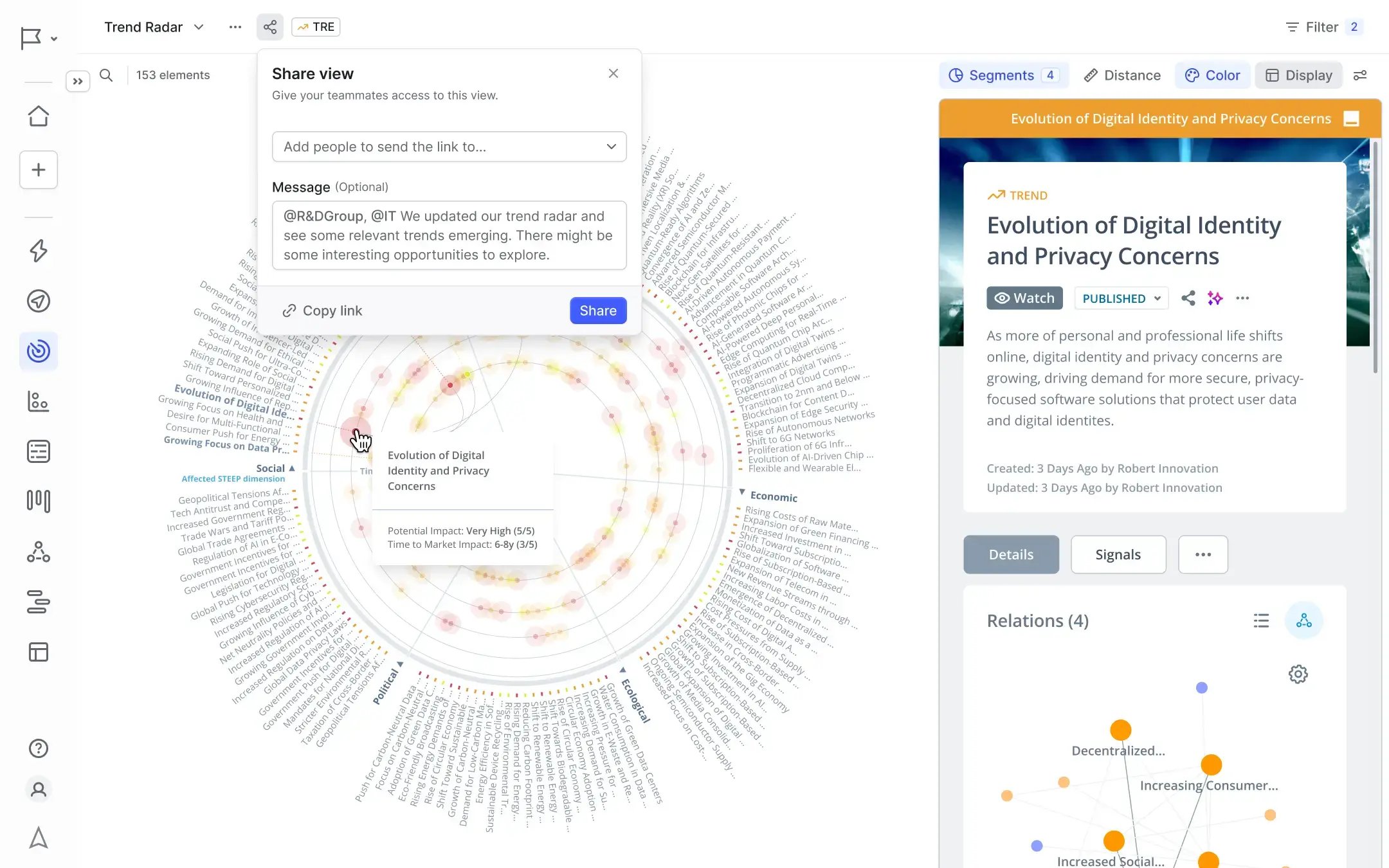 Trend Radar - Share View