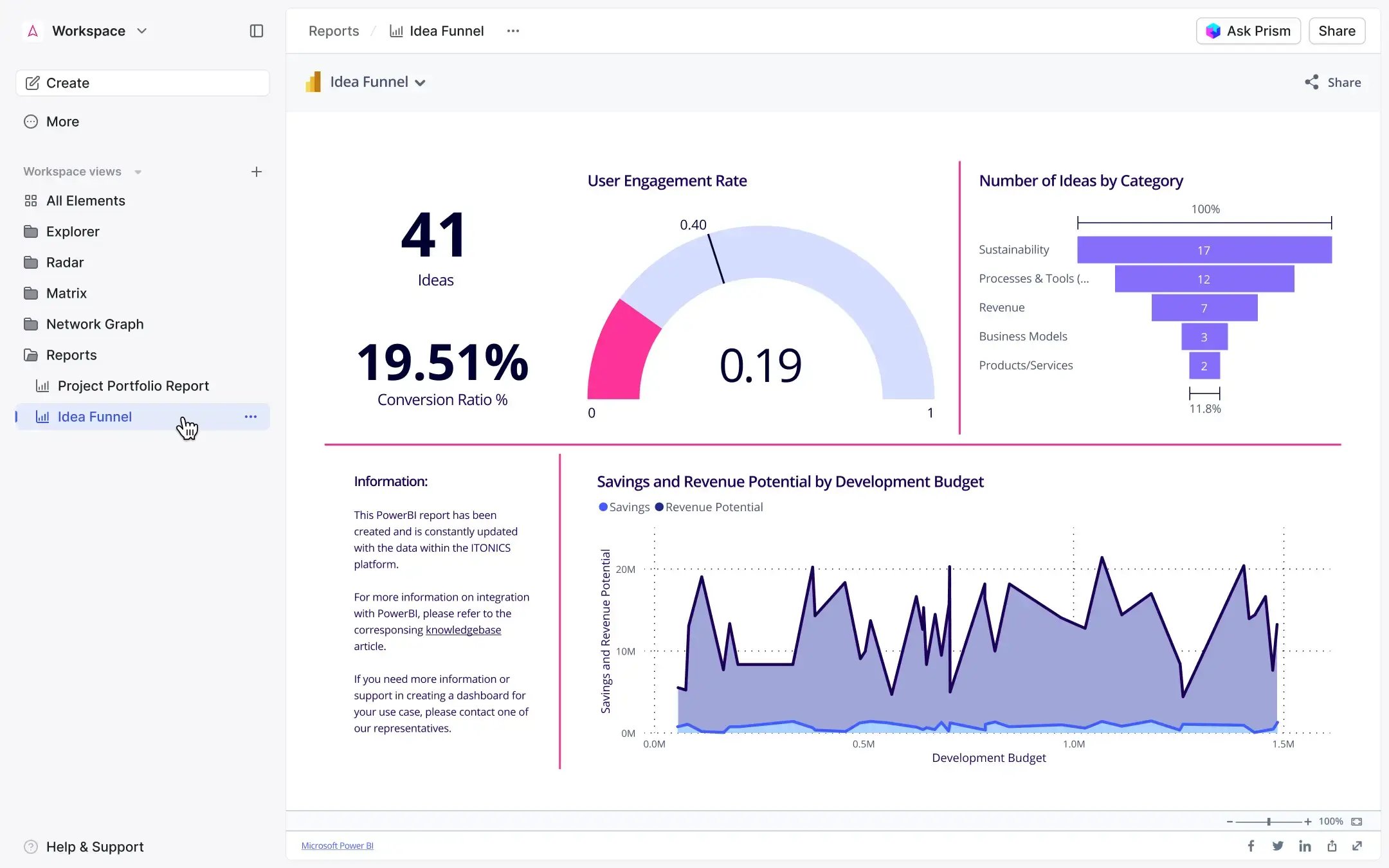 ideation-track-kpis-2025