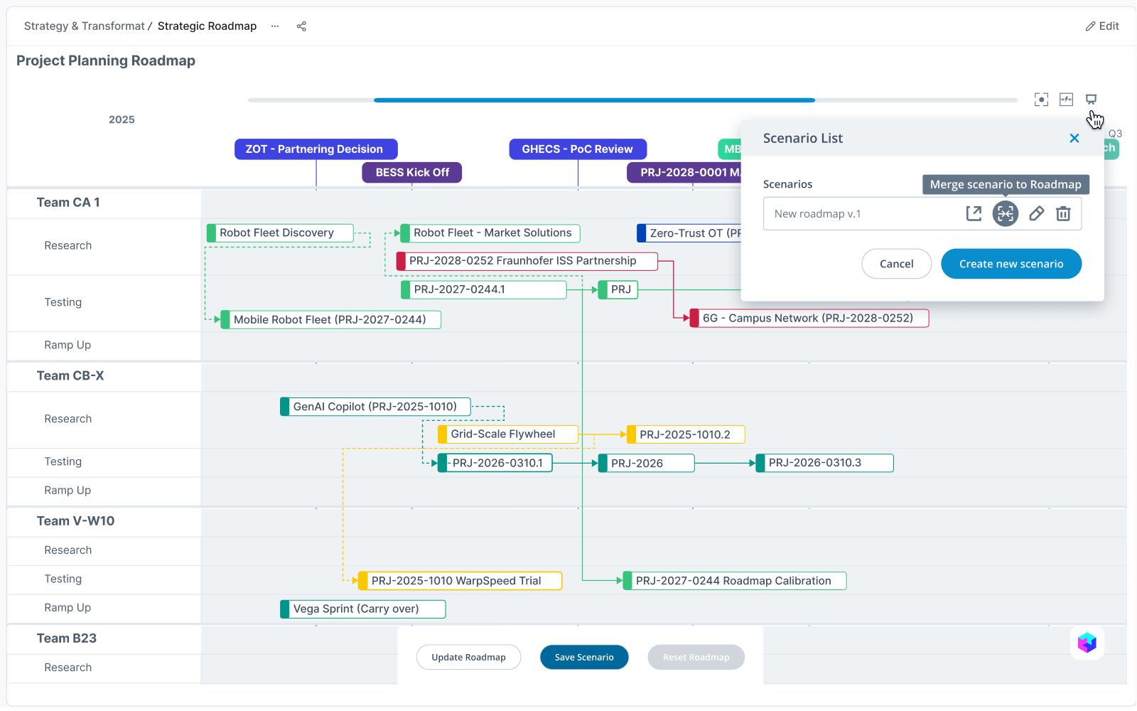 portfolio-simulate-roadmap-scenarios-2025