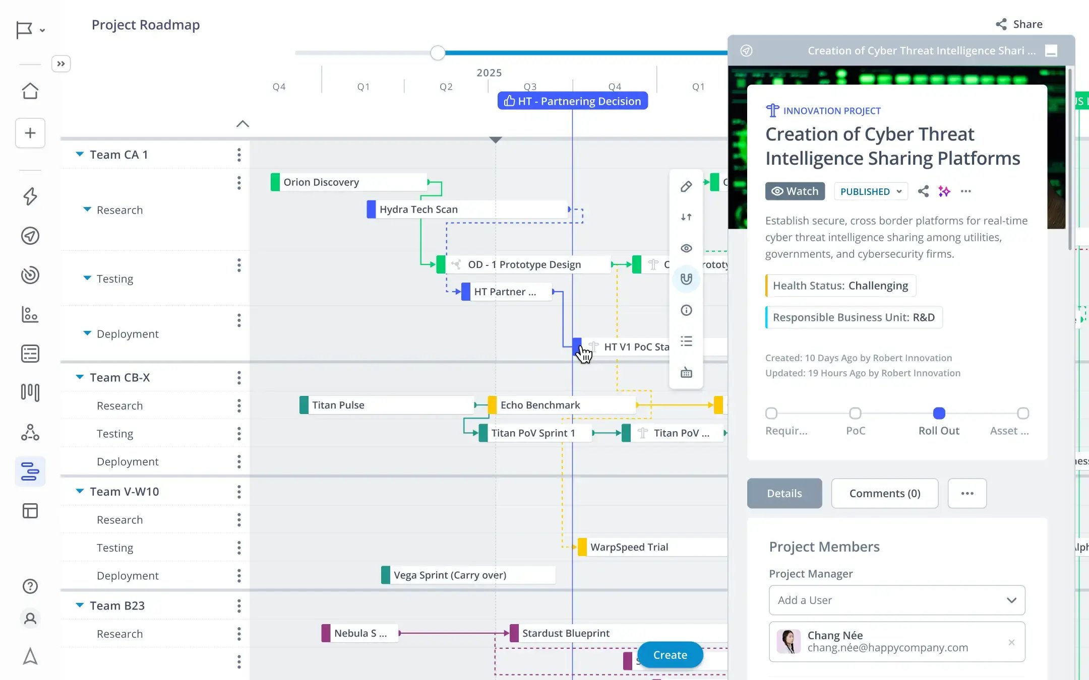 Project Roadmap with Milestones