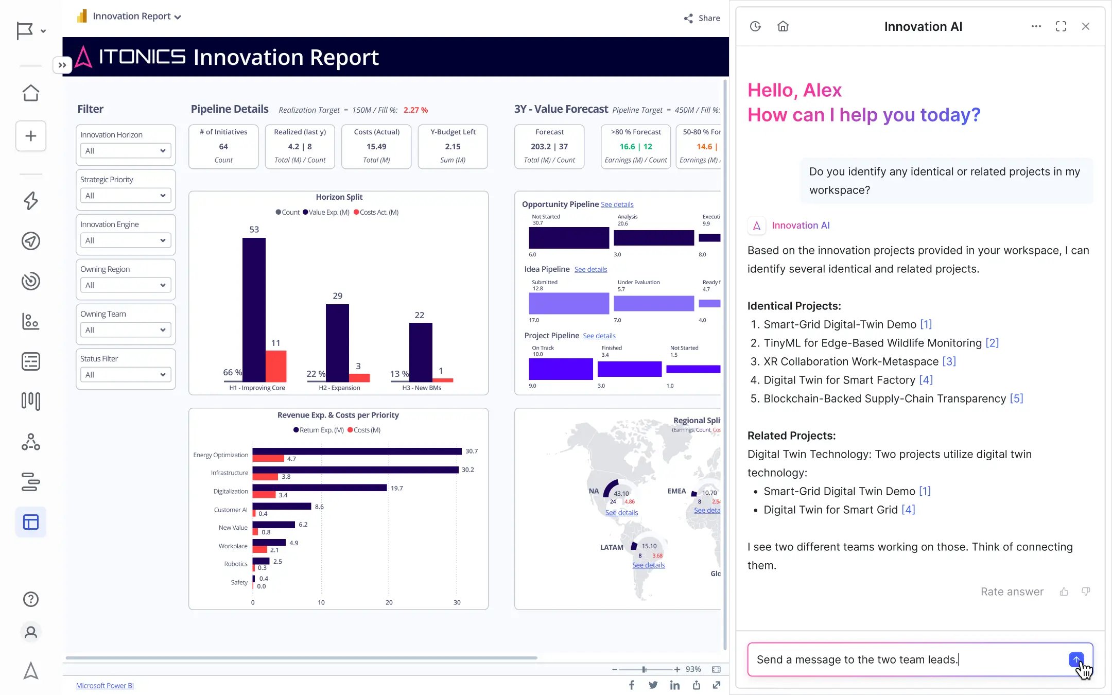 Innovation Reports and Dashboards