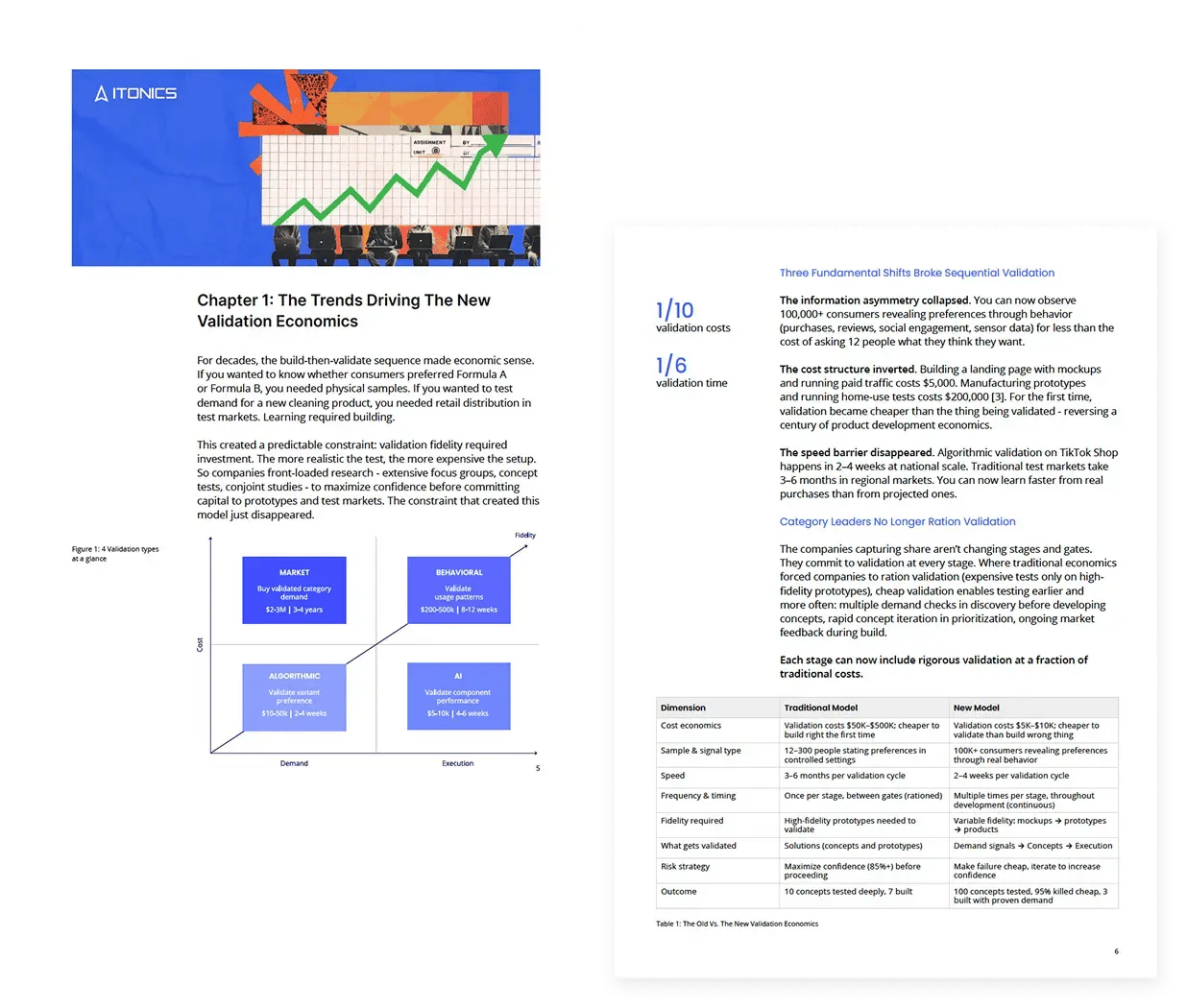 LP-2-CPG-validation-report