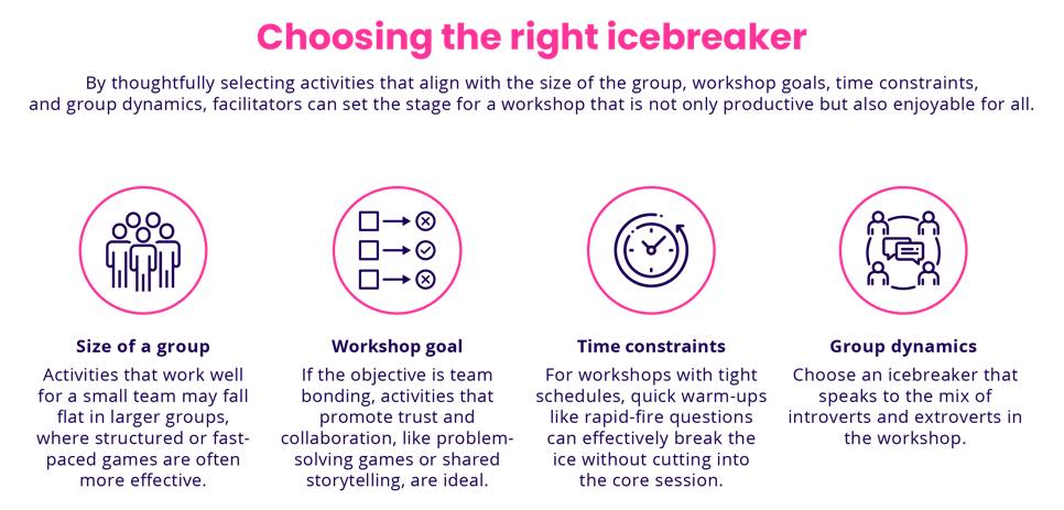Choosing the right icebreaker