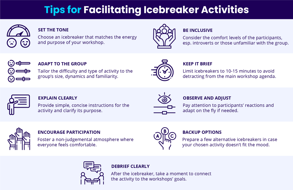 Tips for facilitating icebreaker activities