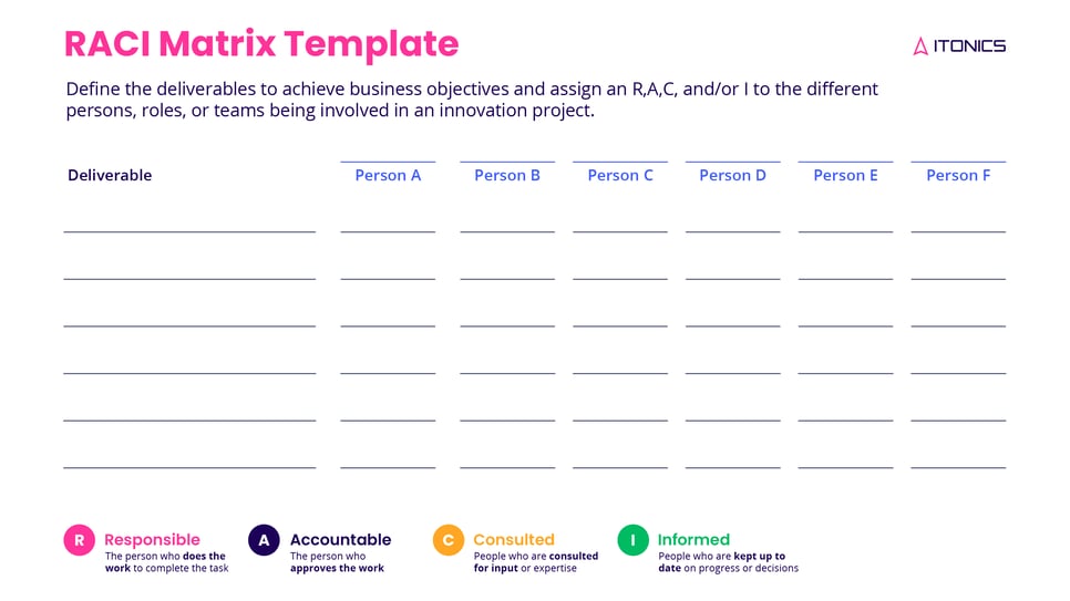 RACI matrix template