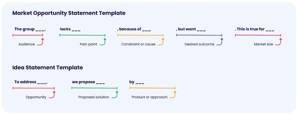 market-oppurtunity-blog-graphics-01