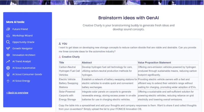 Creative Charly to brainstorm ideas with GenAI