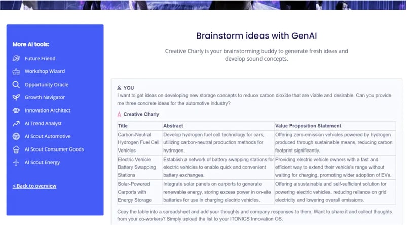 Creative Charly to brainstorm ideas with GenAI
