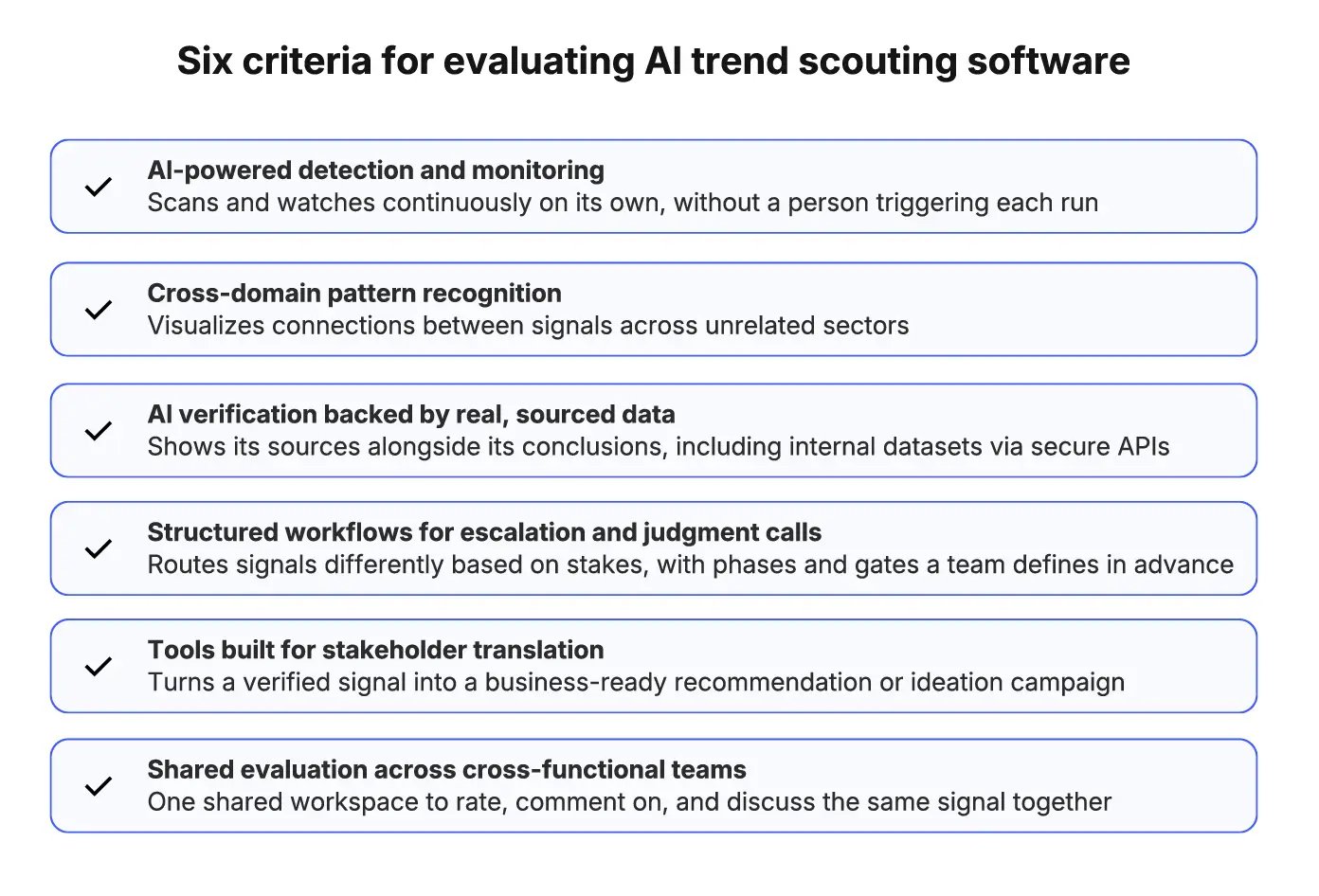 AI Trend Scouting Software Criteria